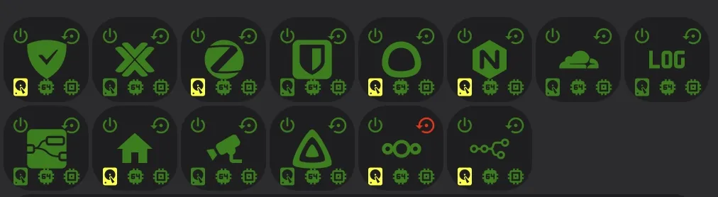 HA Dashboard