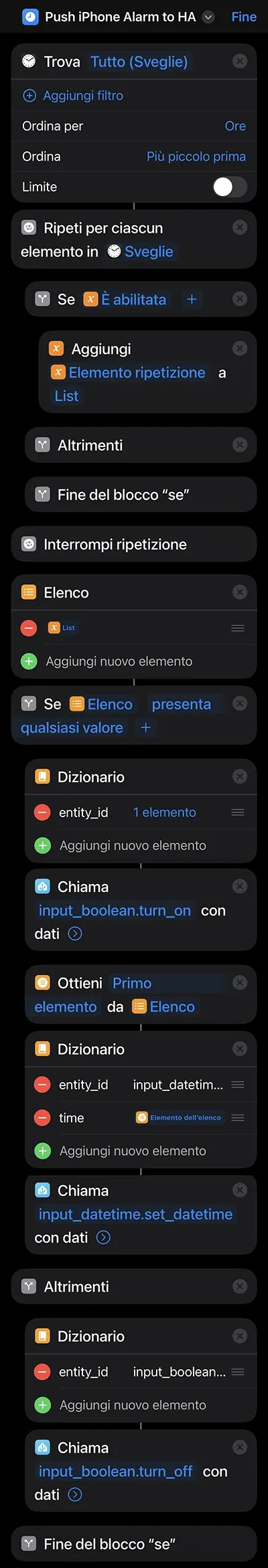 push-standard-alarms