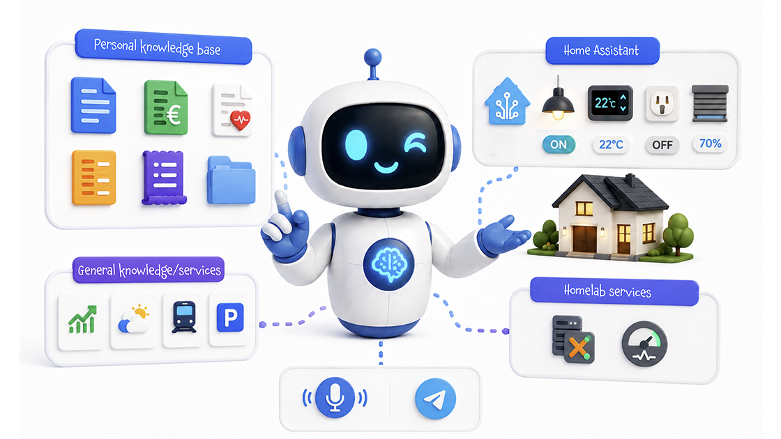 Build a personal AI for your home — with a private knowledge base