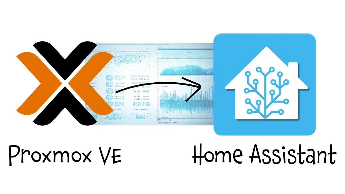 Proxmox resources monitoring